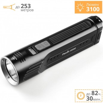 Фонарь FENIX UC52 XHP70 Фонарь FENIX UC52 XHP70