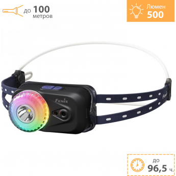 Фонарь налобный FENIX HL17R черный RGB Фонарь налобный FENIX HL17R черный RGB
