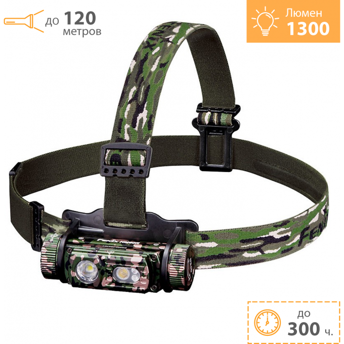 Налобный фонарь FENIX HM60R камуфляж HM60RCm